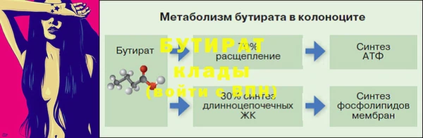 круглые Алексин